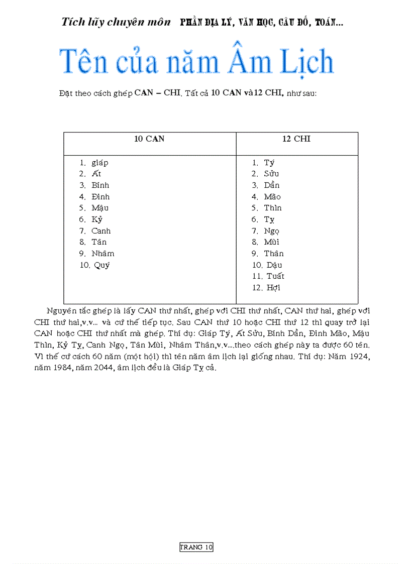 image for page Cac dan toc o viet nam