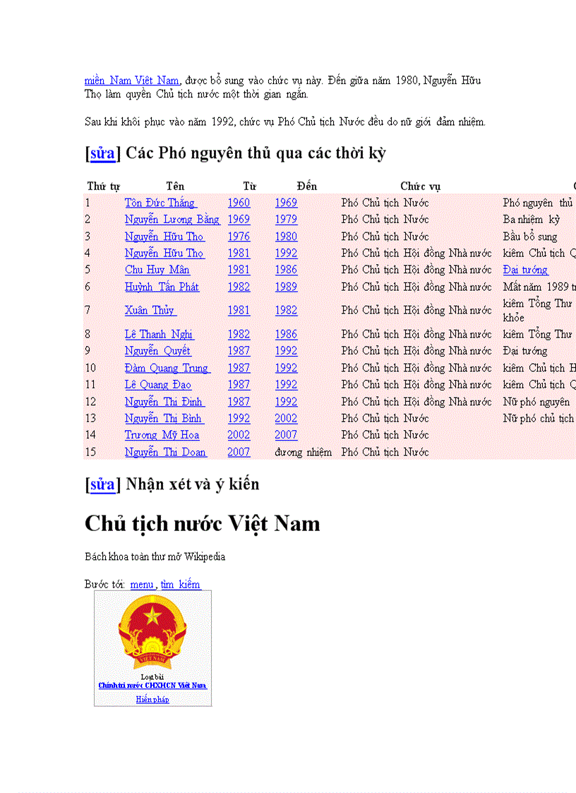 image for page Cac doi thu tuong chinh phu o vn