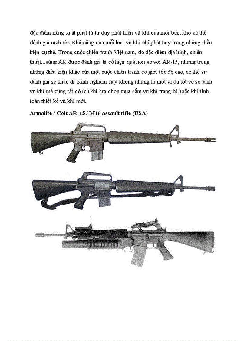 Các loại súng và pháo có hình ảnh