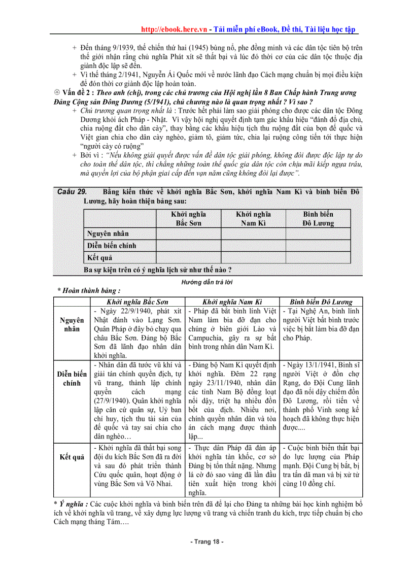 image for page Câu hỏi Ôn tập Lịch sử thi TN Hay rõ ràng