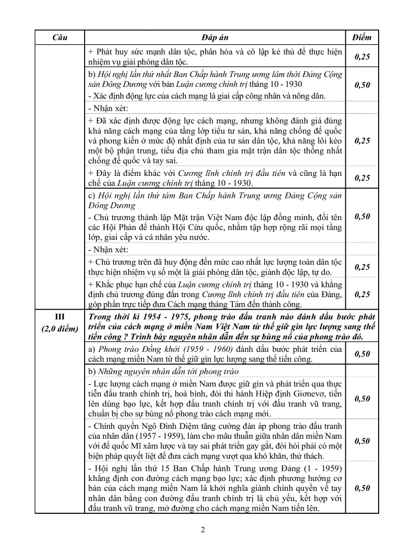 image for page Đáp án Sử khối C