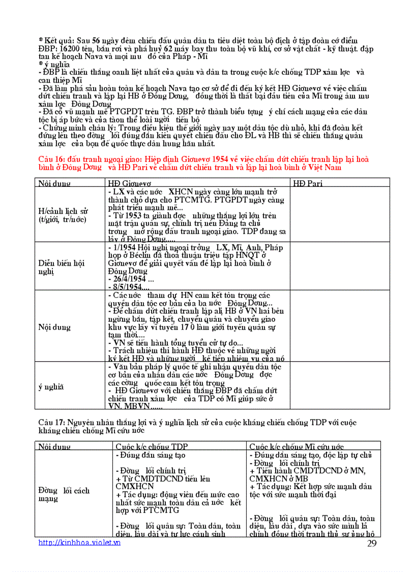 image for page Đề cương ôn tập lịch sử thế giới