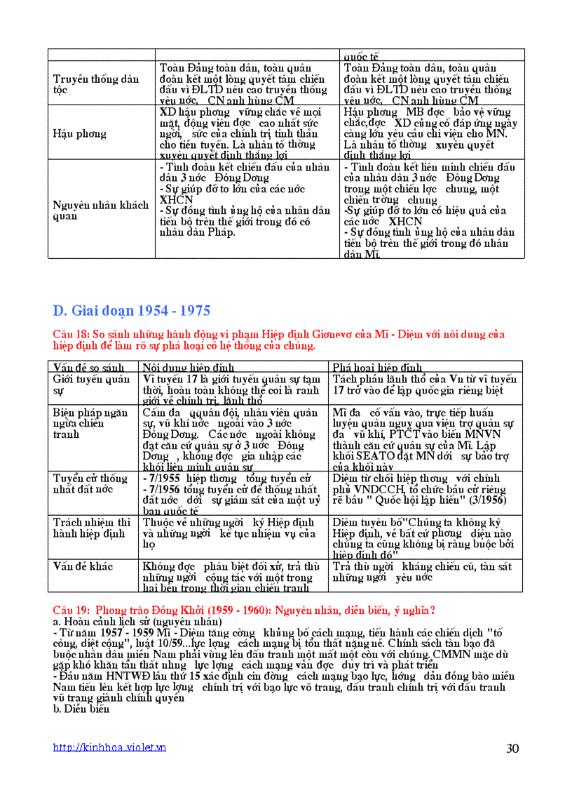 image for page Đề cương ôn tập lịch sử thế giới