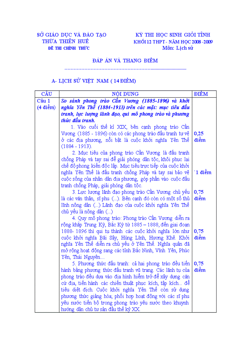 image for page Đề thi HSG Sử L12 THPT 08 09