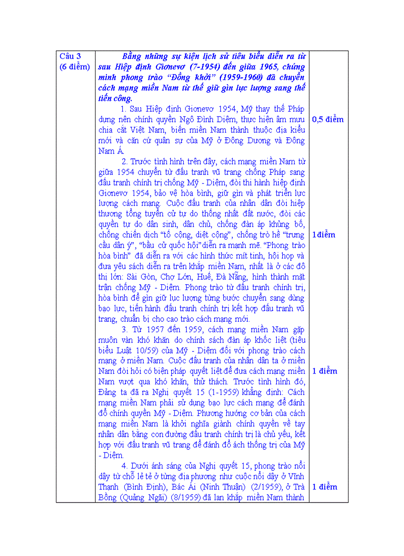 image for page Đề thi HSG Sử L12 THPT 08 09