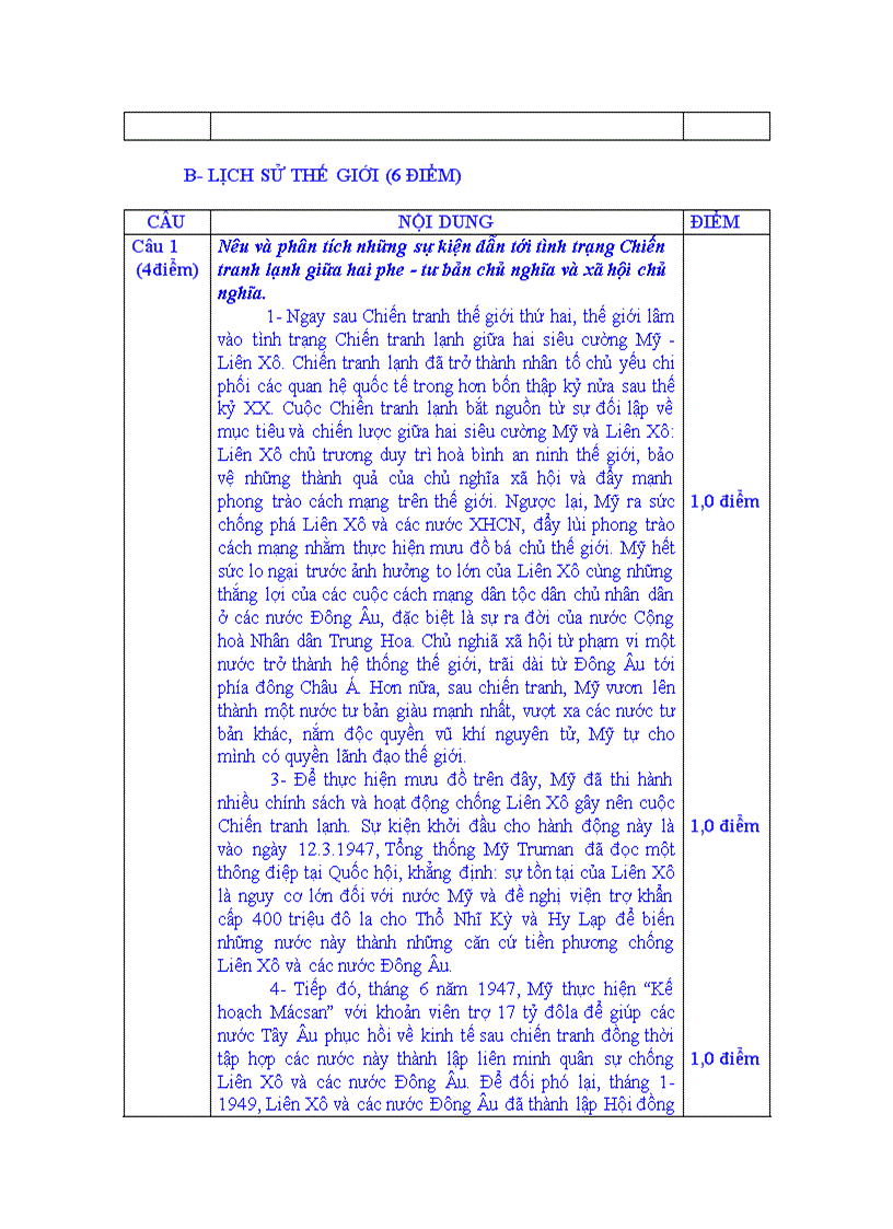 image for page Đề thi HSG Sử L12 THPT 08 09