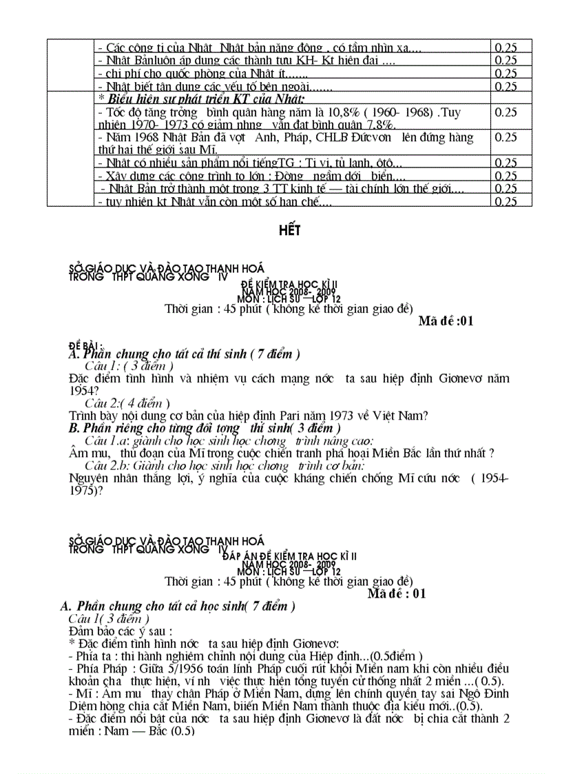 image for page De thi thu dai hoc 2009