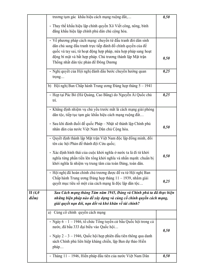 image for page DethimaumonSuTHPT