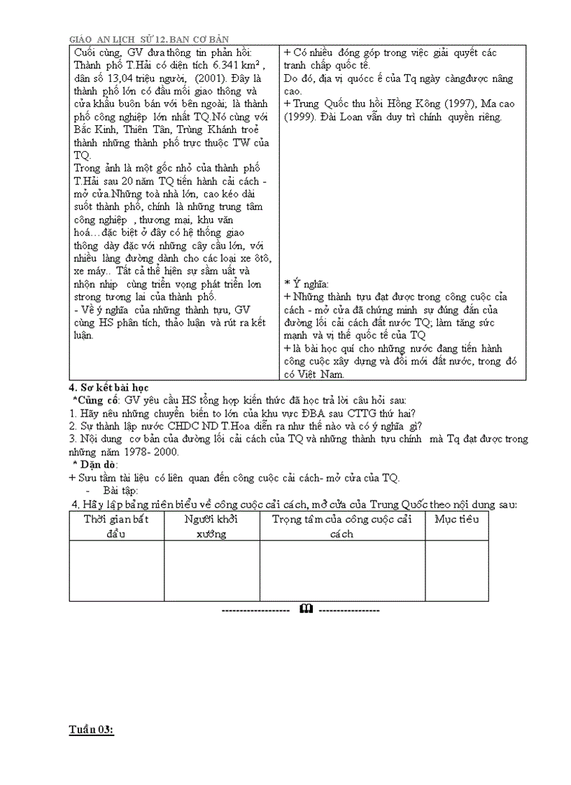 image for page Ga 12 tron bo cuc hay