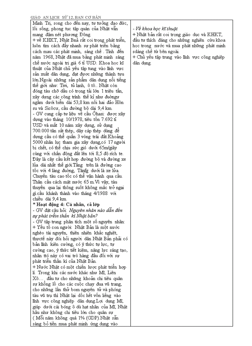 image for page Ga 12 tron bo cuc hay