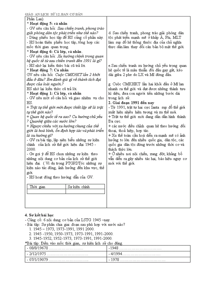 image for page Ga 12 tron bo cuc hay