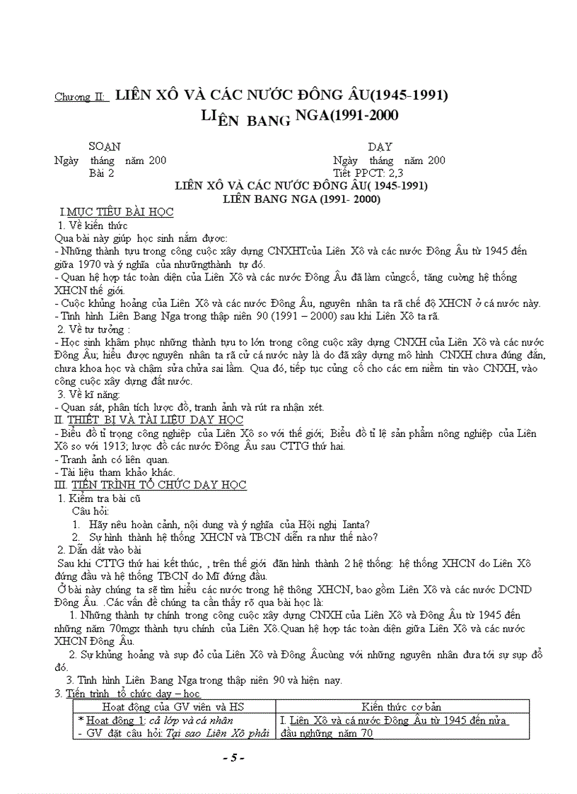 image for page Ga da chinh sua