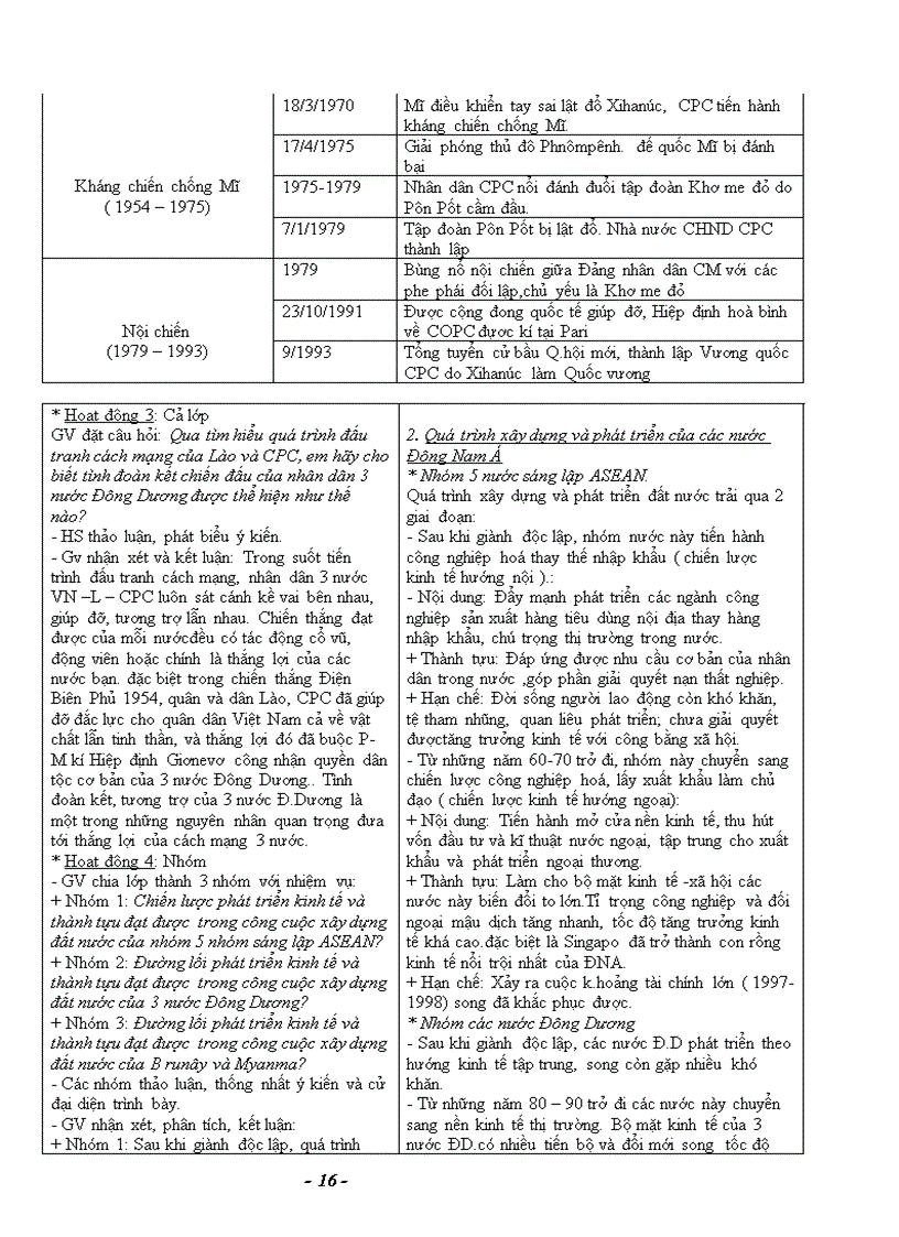 image for page Ga da chinh sua