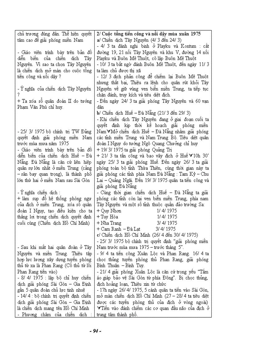 image for page Ga da chinh sua