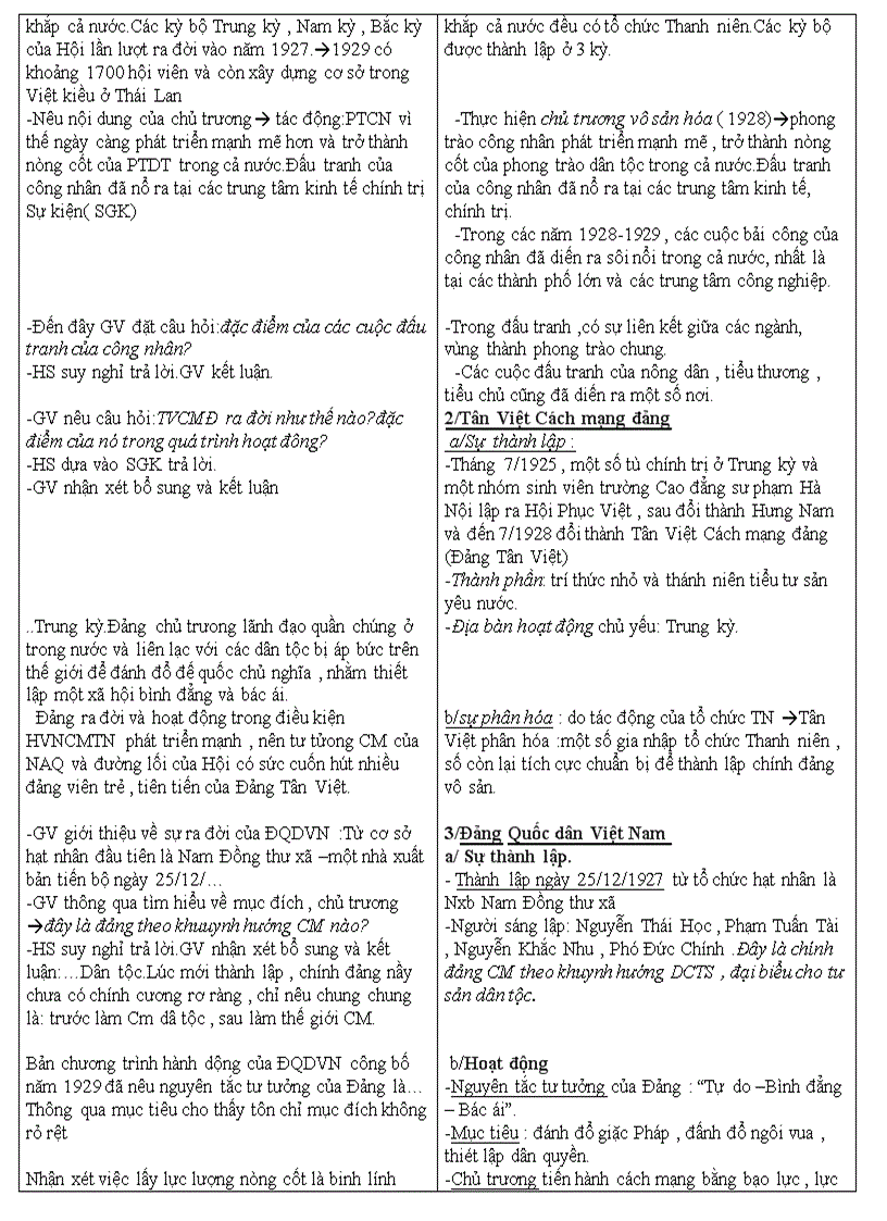 image for page GA Lịch Sử 12