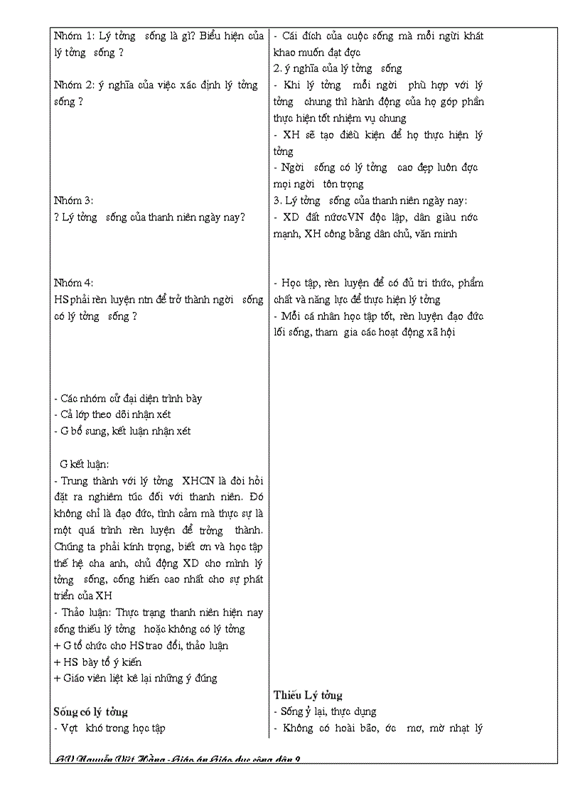 image for page Gdcd9