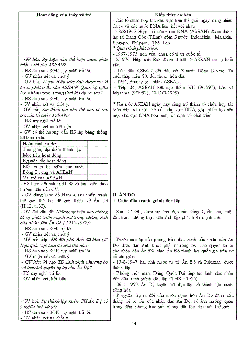 image for page Giáo án 12 cb đã chỉnh sửa và bổ sung