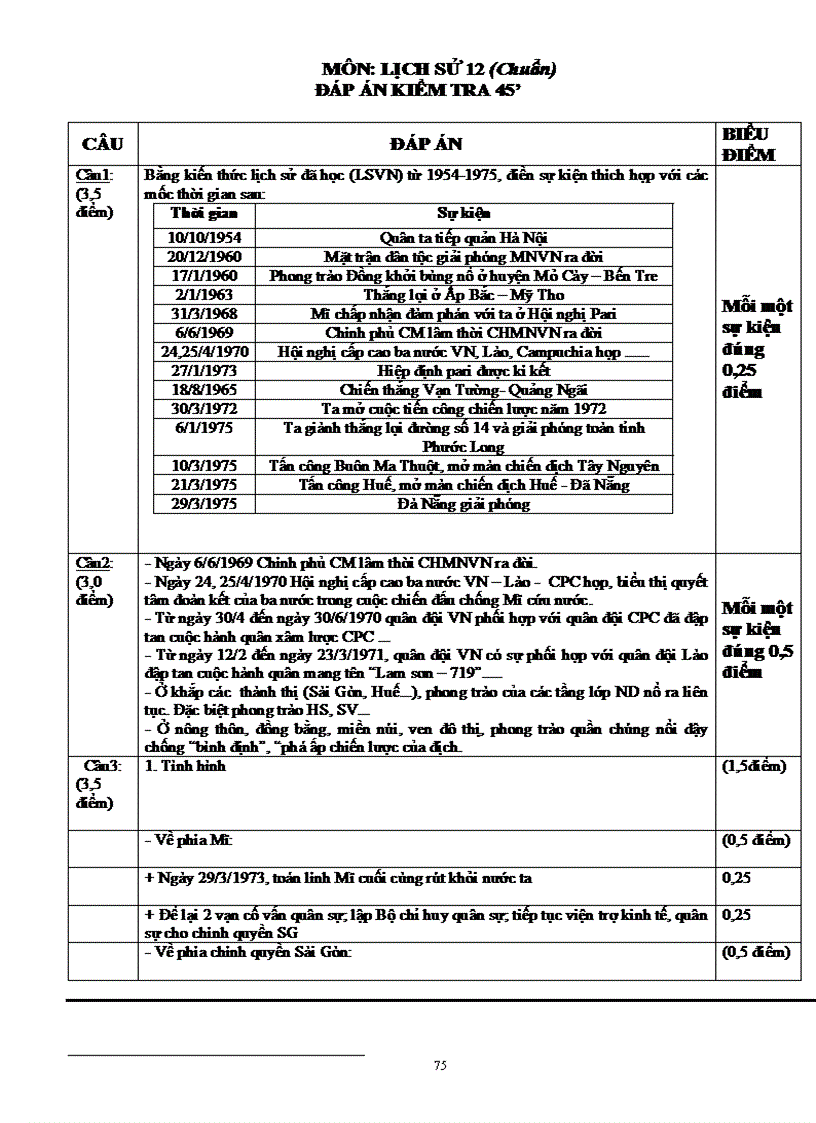 image for page Giáo án 12 cb đã chỉnh sửa và bổ sung