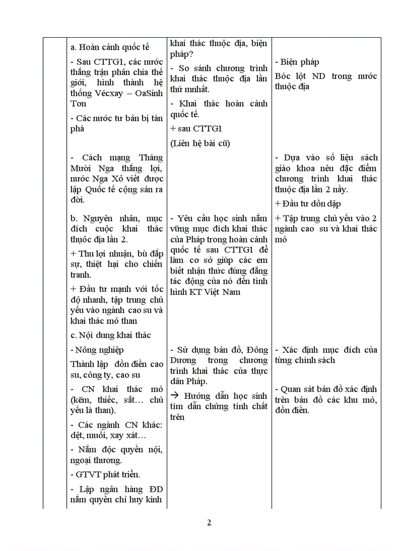 Giáo án 12 CB Sử VN