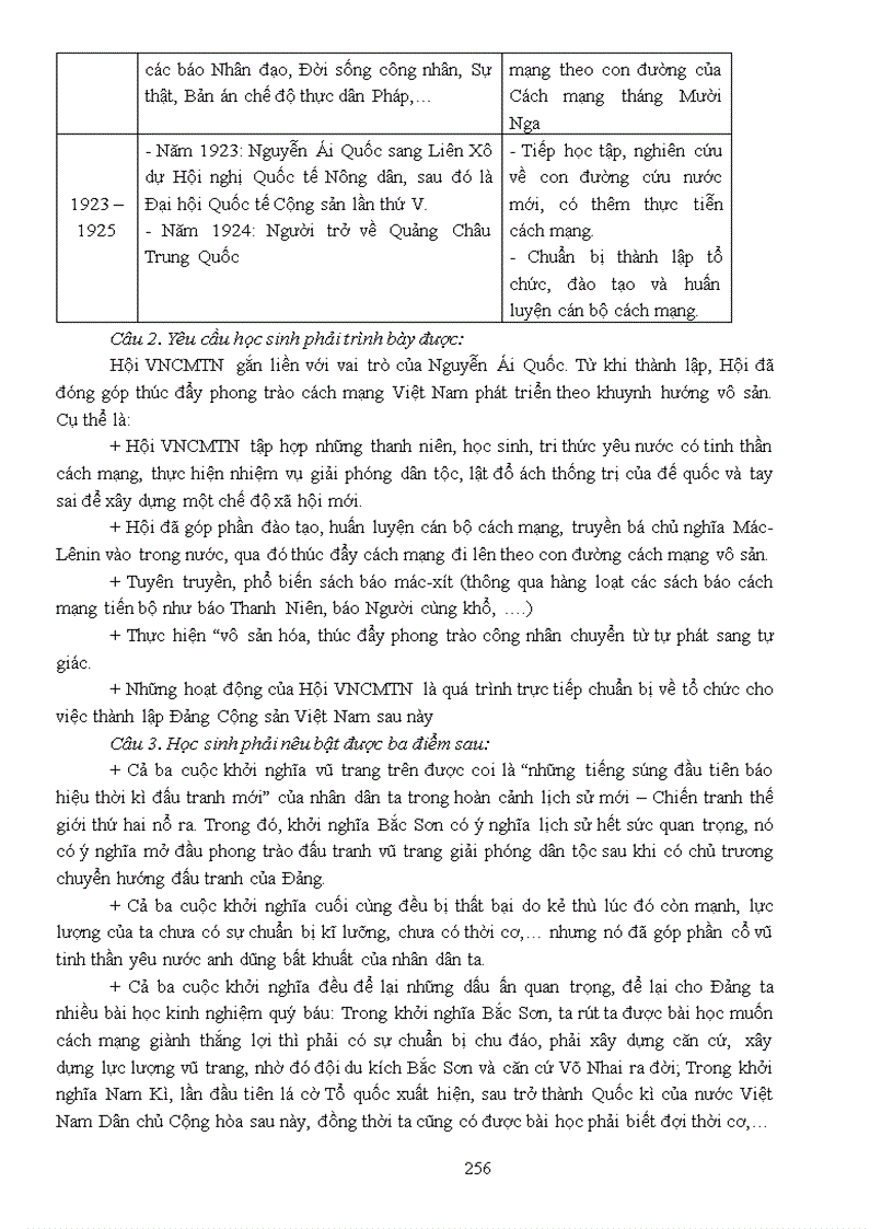 image for page Giáo án 12 chuẩn KTKN