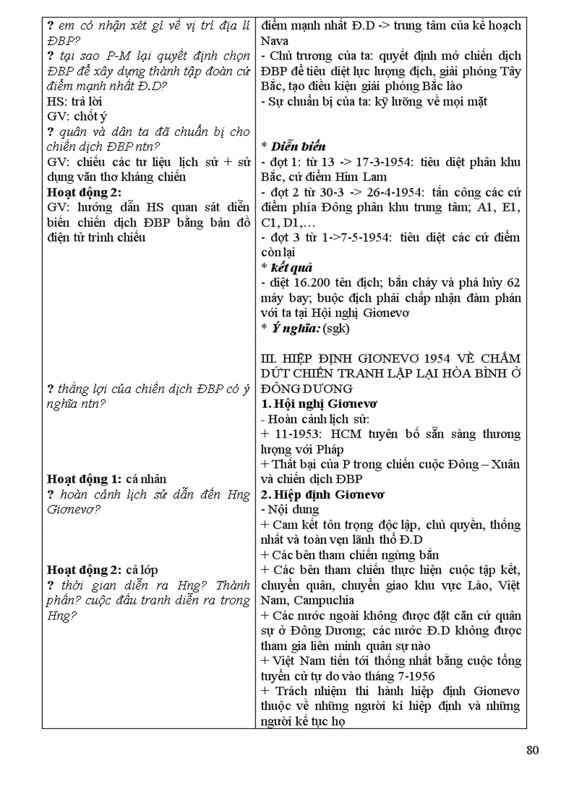 image for page Giao an 12 co ban hay