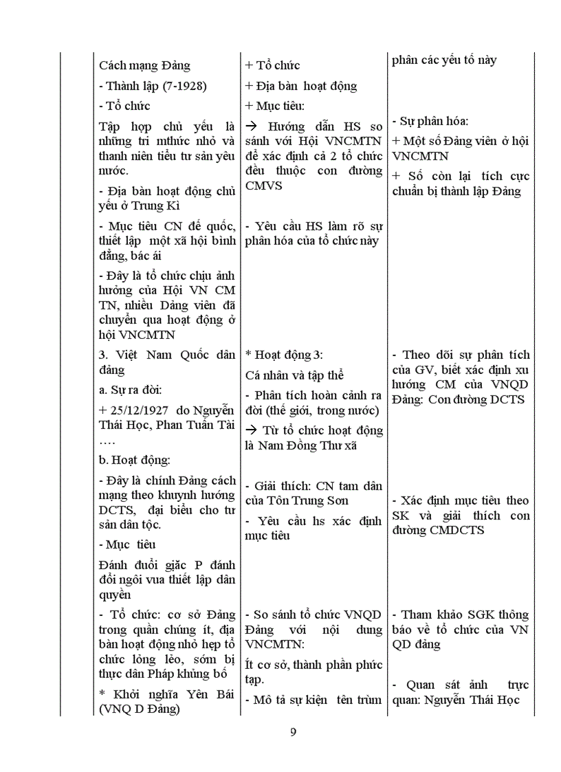 image for page Giáo án 12 mới nhất