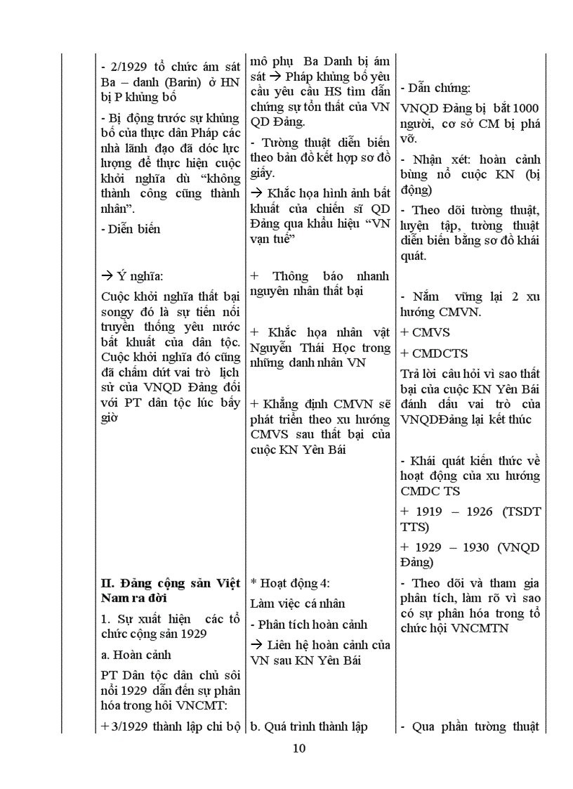 image for page Giáo án 12 mới nhất