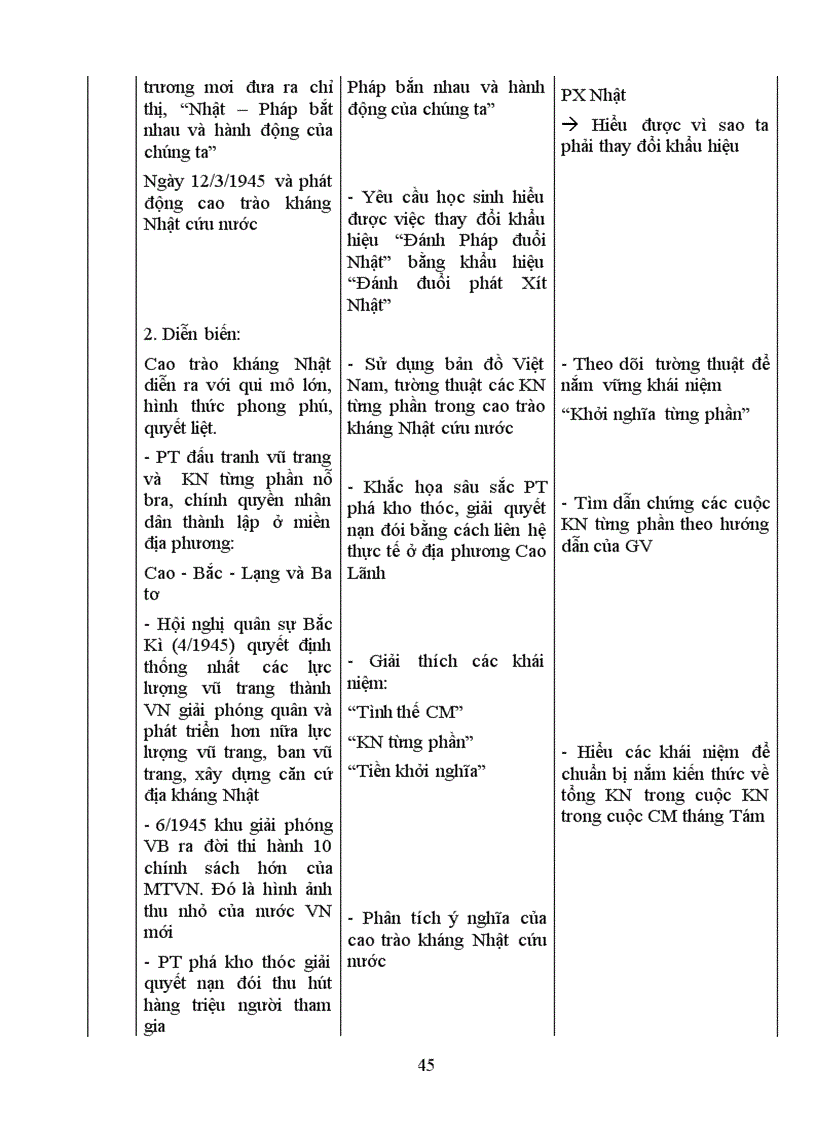 image for page Giáo án 12 mới nhất