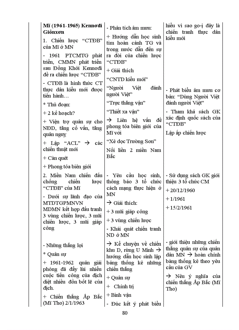 image for page Giáo án 12 mới nhất