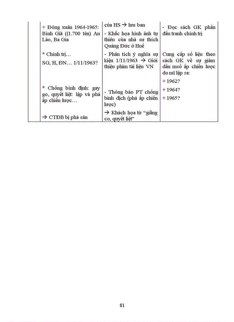 image for page Giáo án 12 mới nhất