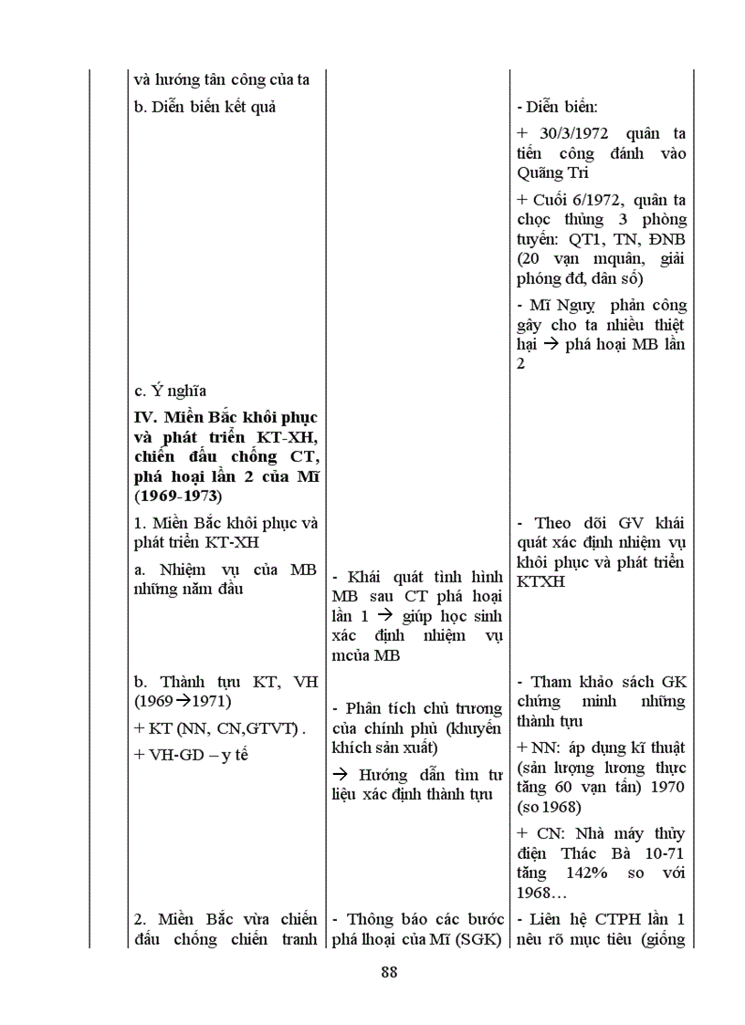 image for page Giáo án 12 mới nhất