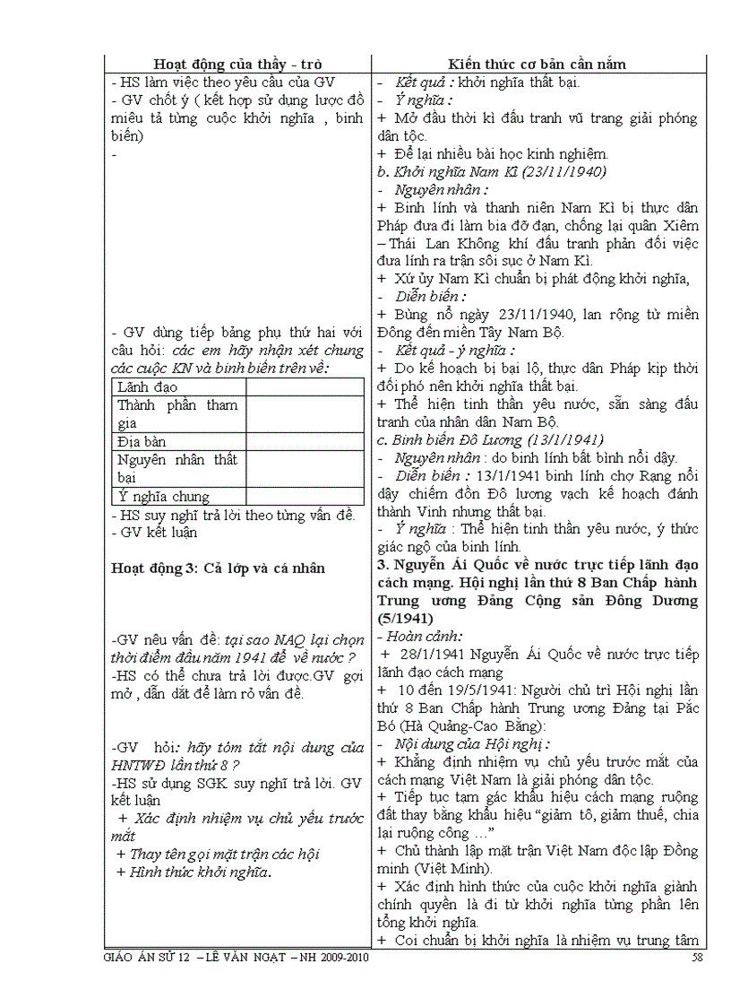 image for page Giáo án 12 nh 2009 2010 mới