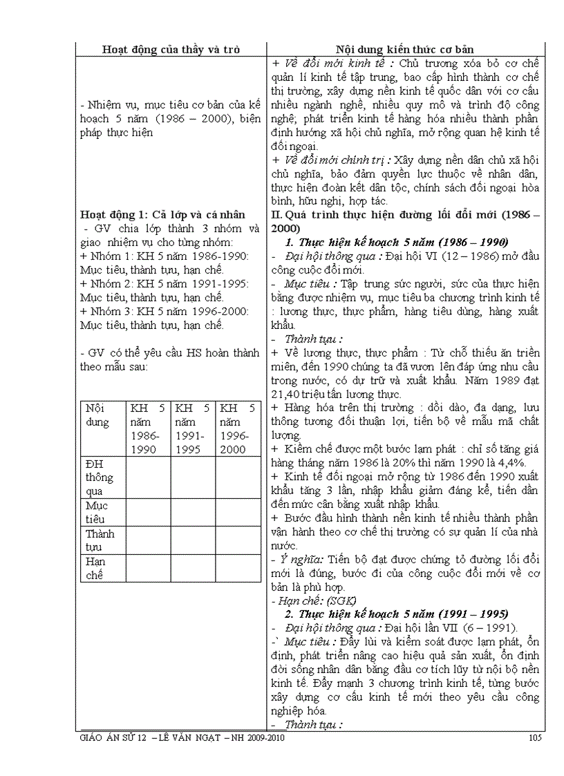 image for page Giáo án 12 nh 2009 2010 mới