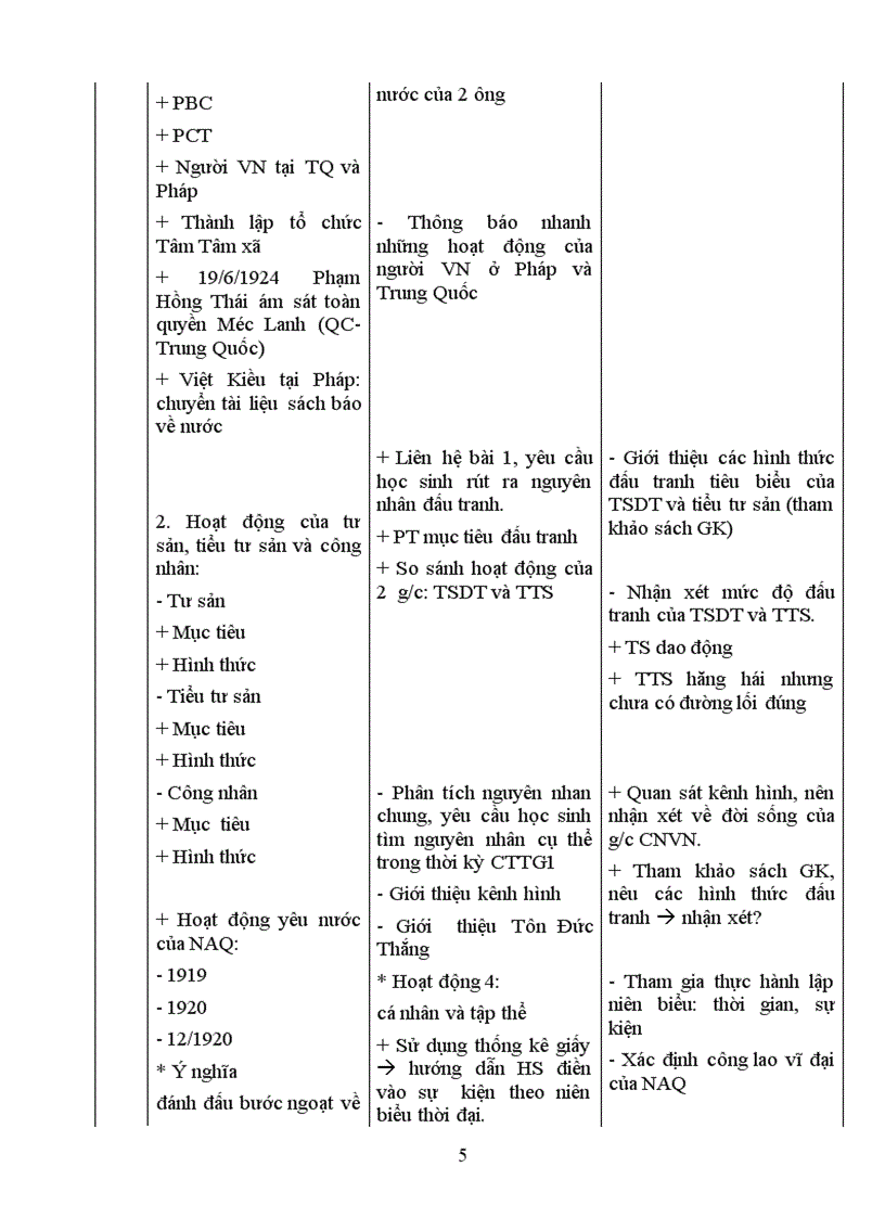 Giáo án đã chỉnh sửa 12