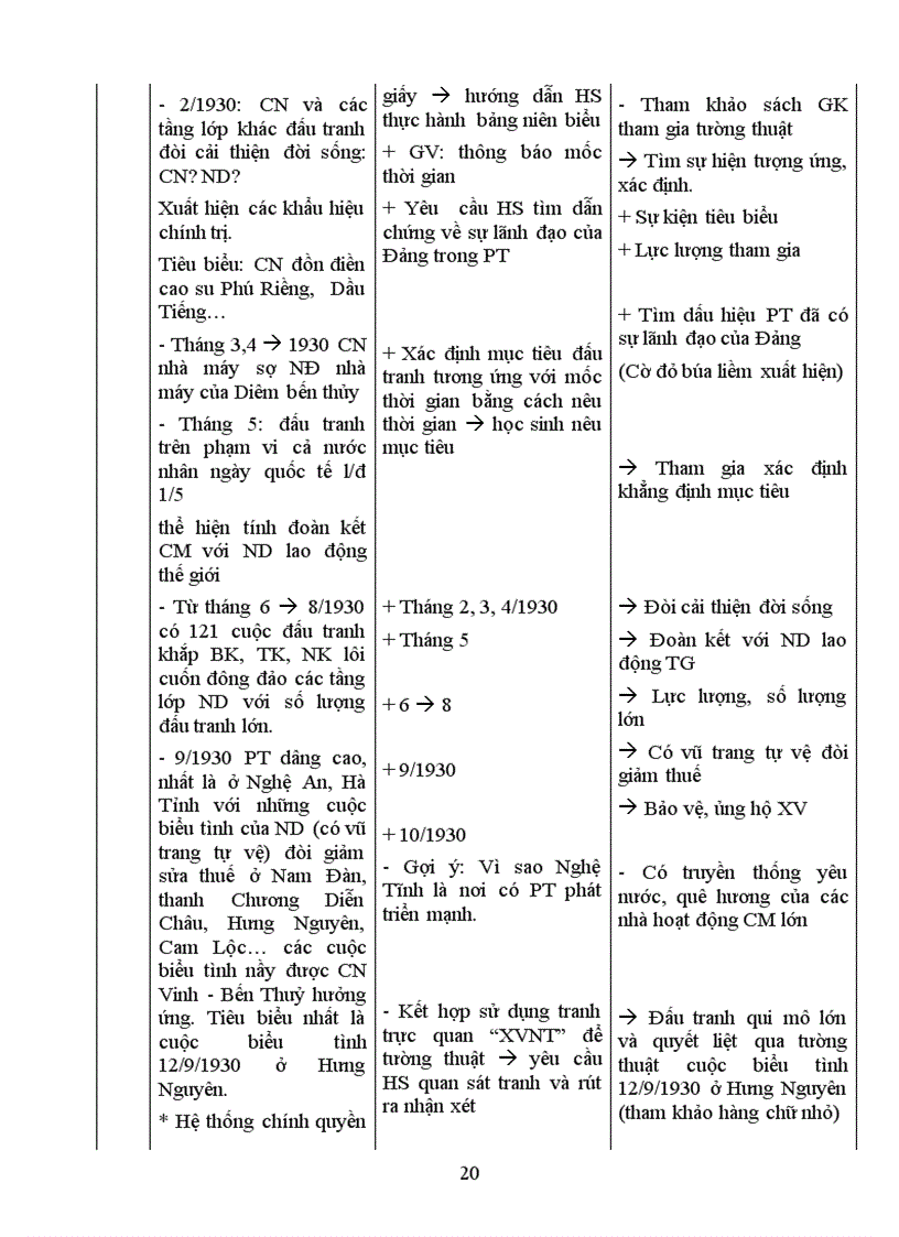 image for page Giáo án đã chỉnh sửa 12