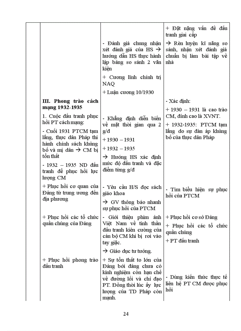 image for page Giao an lich su 12 chi tiet doc