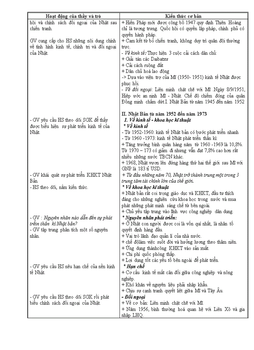 image for page Giáo án lịch sử 12 net