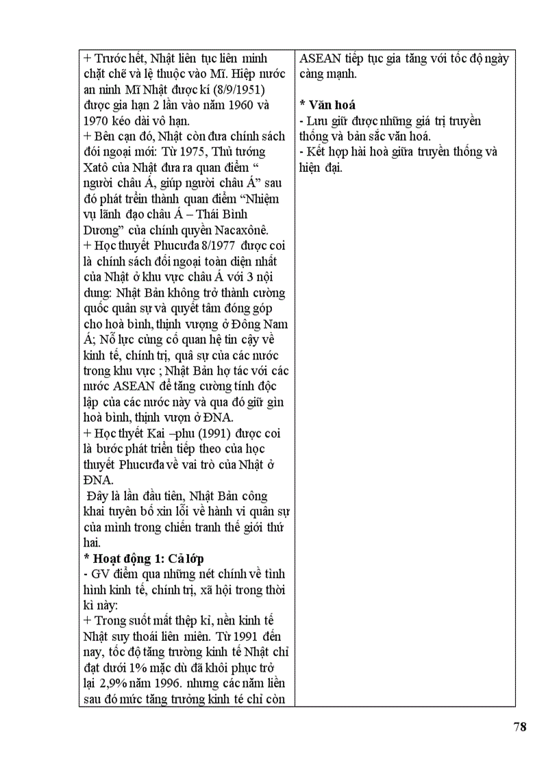 image for page Giao an LS 12 CTchuan moi doc