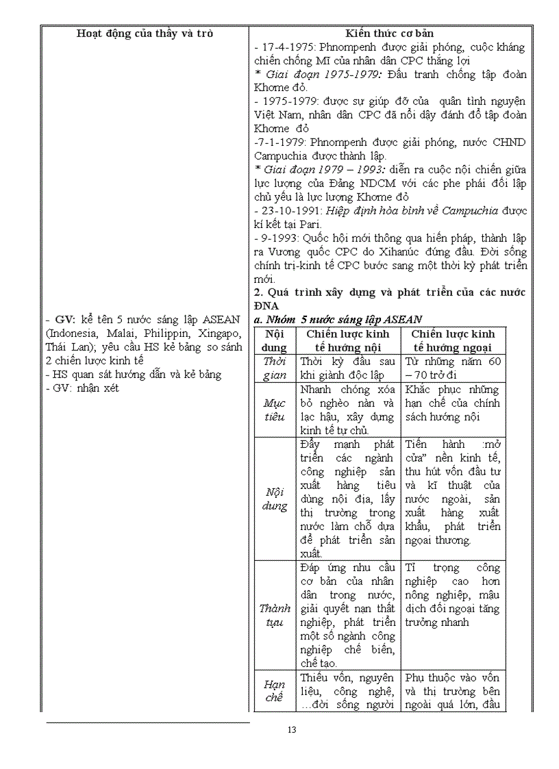 image for page Giao án LS12CB