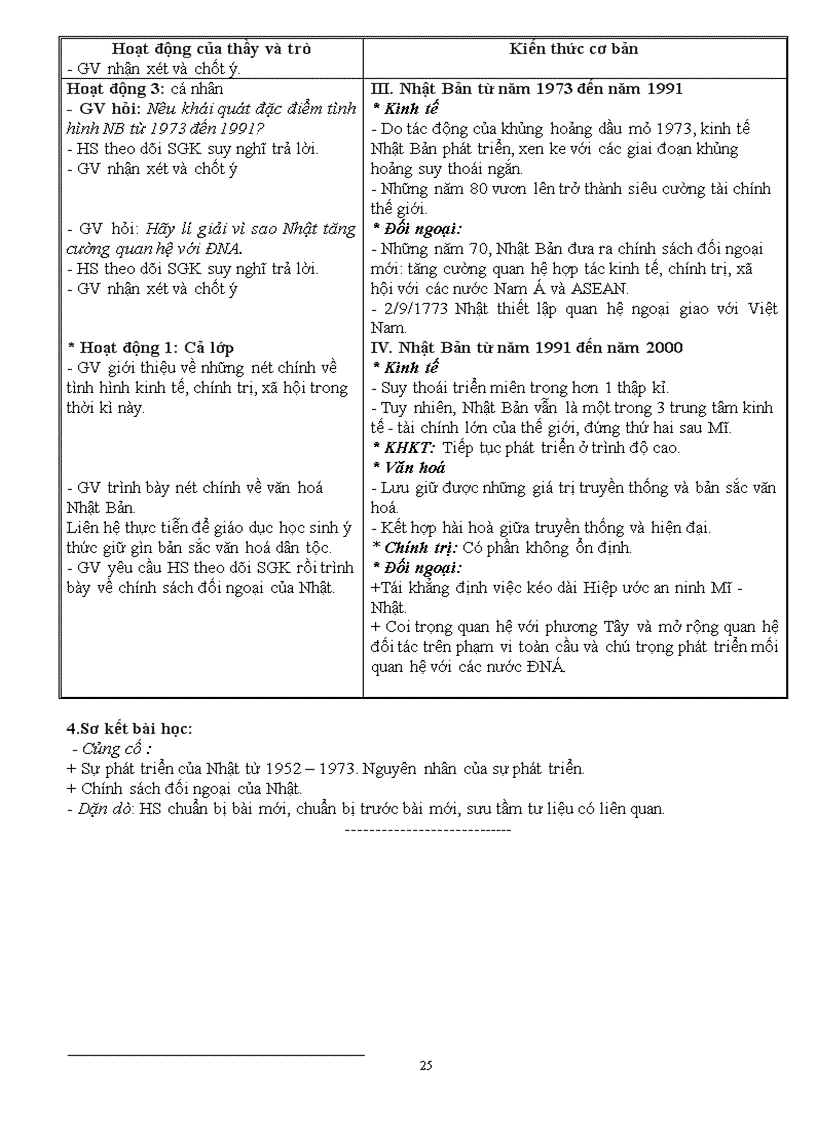 image for page Giao án LS12CB