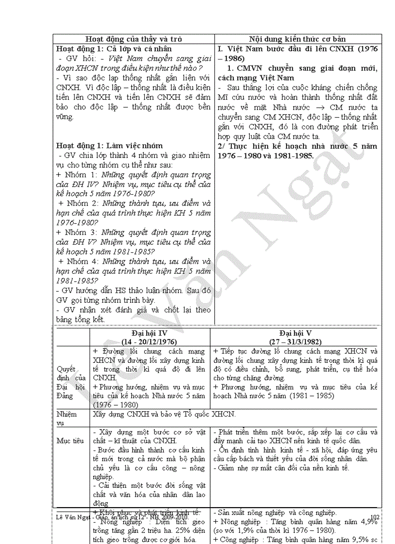 image for page Giáo án sử 12 CB mới