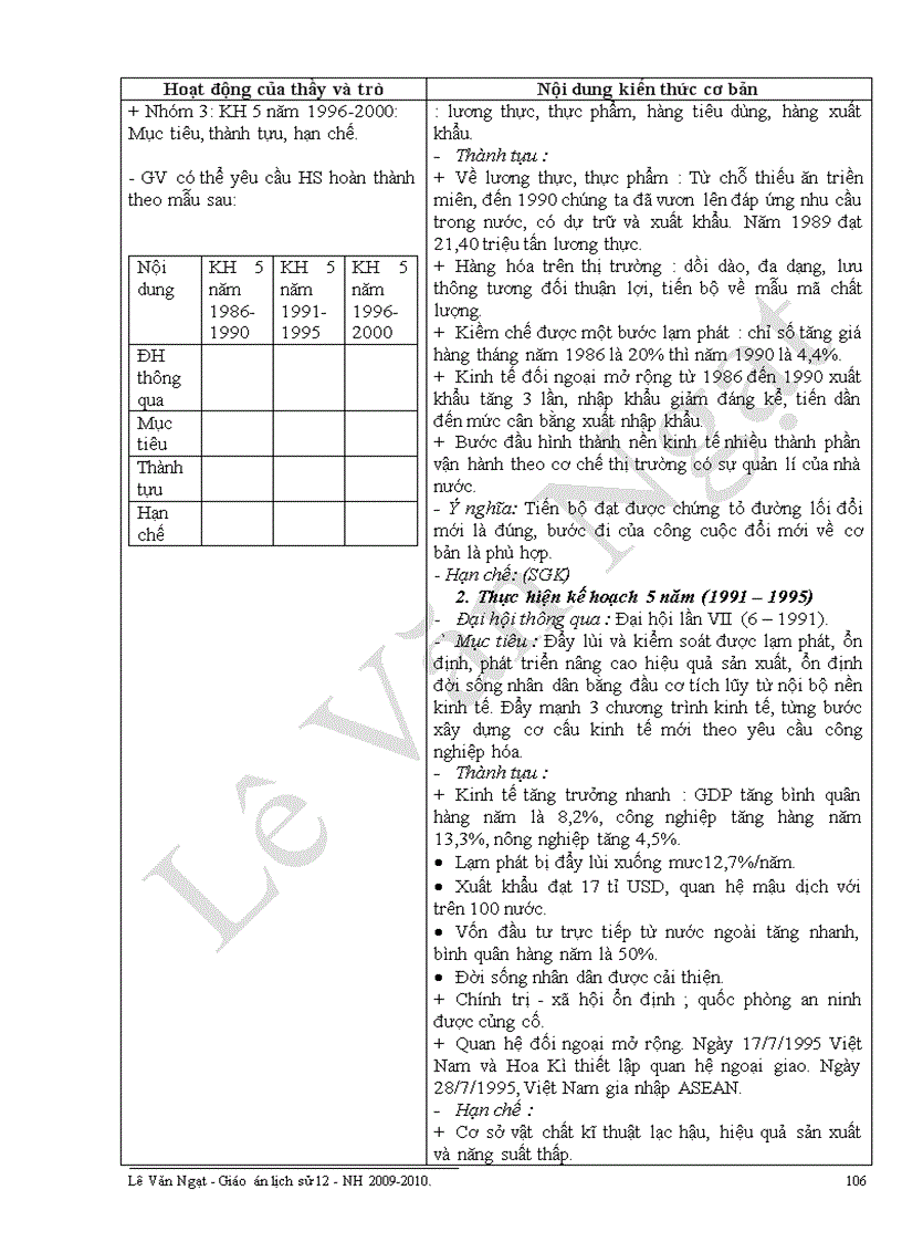 image for page Giáo án sử 12 CB mới