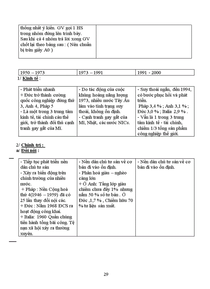 image for page Giao an su 12 nh 2009 2010