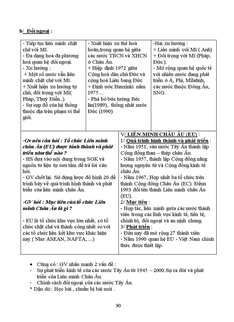 image for page Giao an su 12 nh 2009 2010