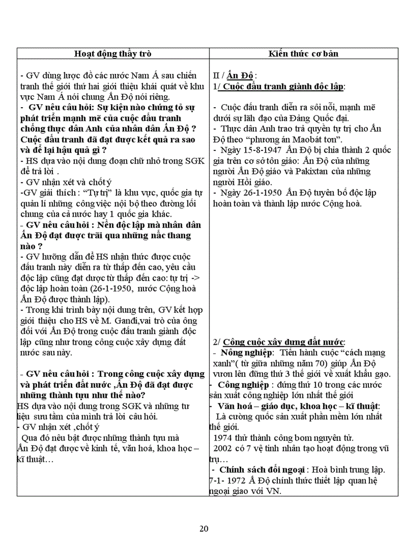 image for page Giao an su 12 nh 2009 2010