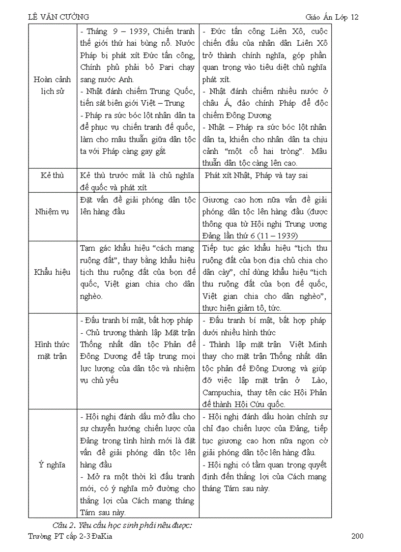 image for page Giáo án sử 12 theo chuẩn KT KN đã giảm tải