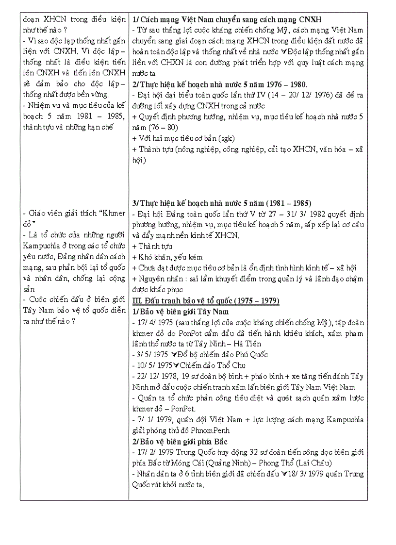 image for page Giao an su 12 co ban phan 2 VIETNAM