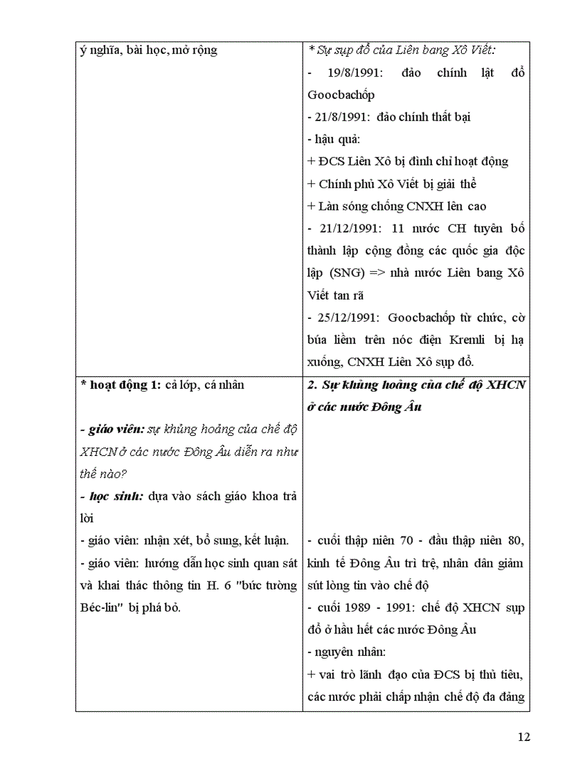 image for page Giáo an 12 1