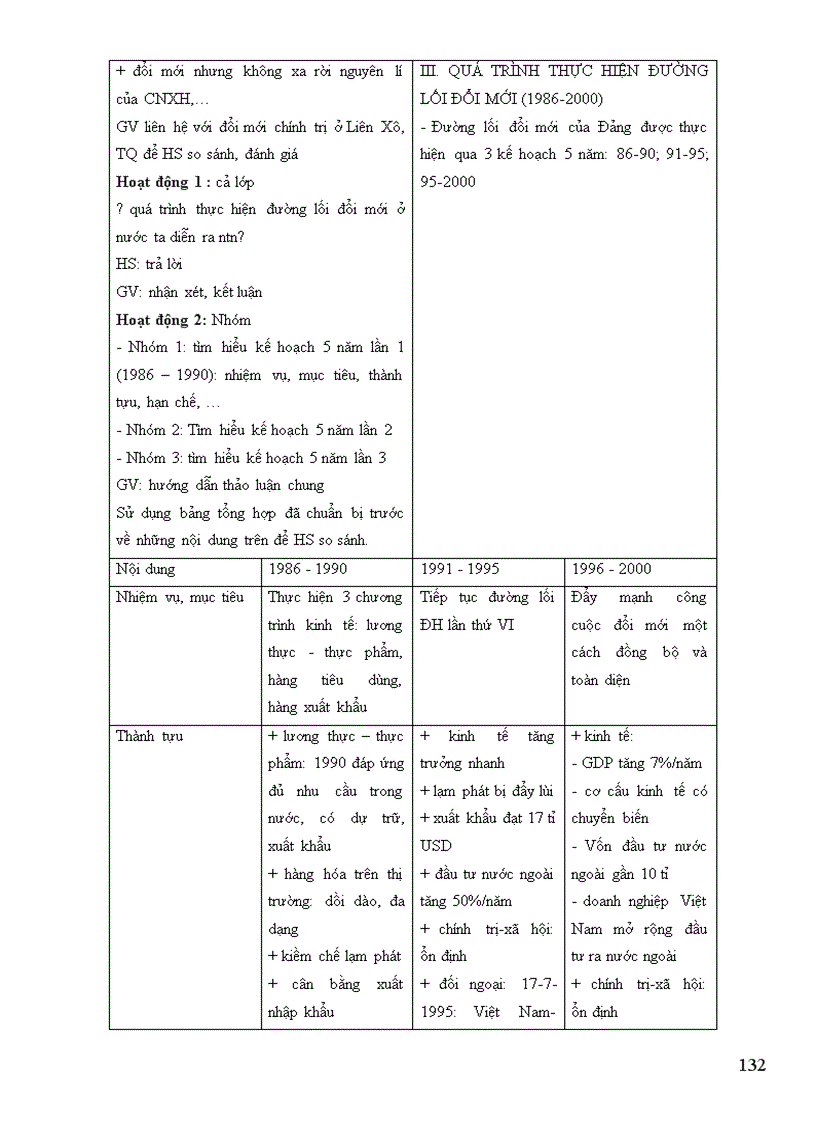 image for page Giáo an 12 1