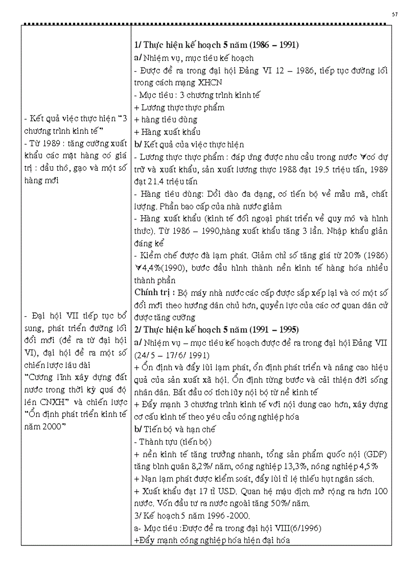 image for page Giáo án 12 cơ bản 1